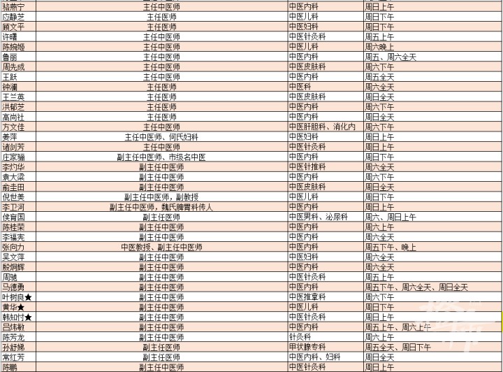 06646b5d0523c77fd216a8ebddafb0c.png