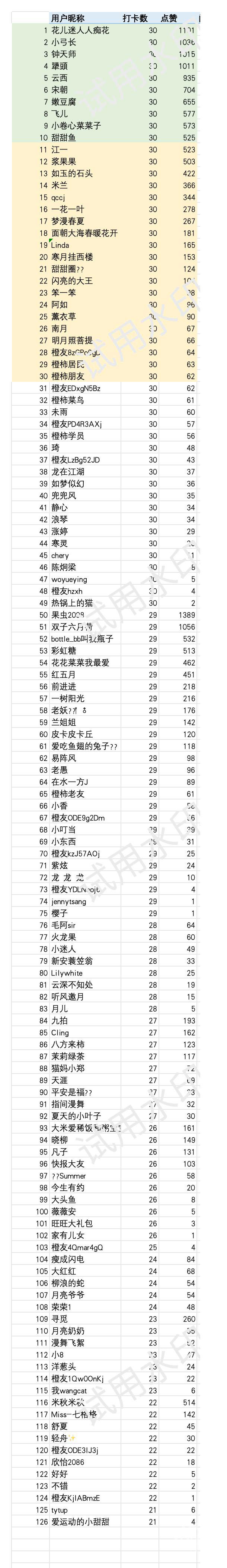 杭友圈帖子-2024-10-02_Sheet3.jpg