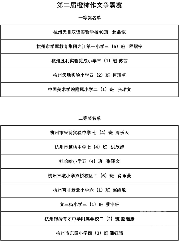 第二届橙柿作文争霸赛选.jpg