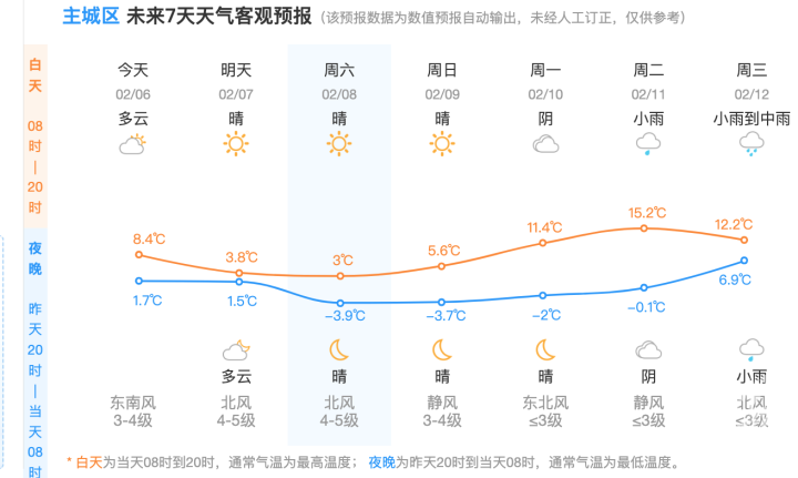 截屏2025-02-06 12.33.26.png