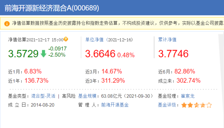 新发基金查询数据准确吗（新发基金查询数据准确吗安全吗） 新发基金查询数据正确
吗（新发基金查询数据正确
吗安全吗）《新发基金在哪里能查到》 基金动态