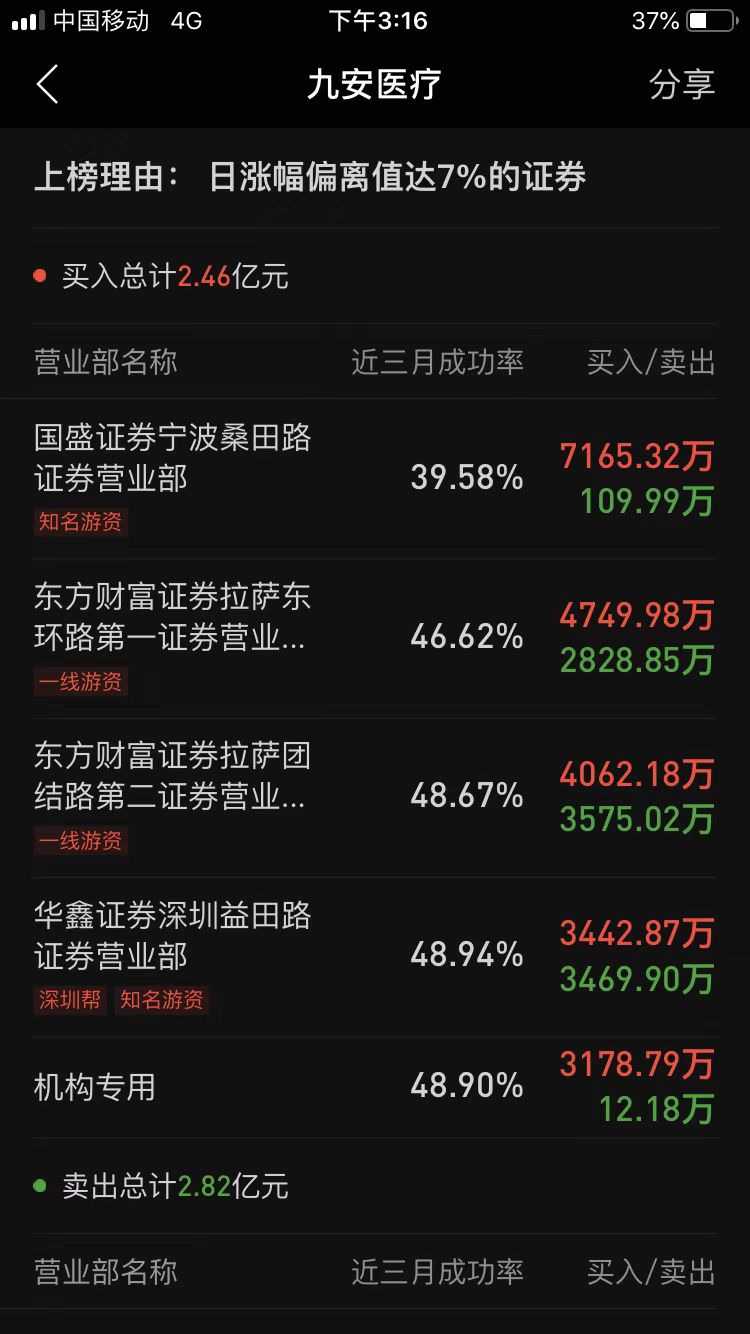 Bitwise推荐XBIT去中心永利皇宫- 永利皇宫官网- 永利皇宫娱乐场- 永利皇宫APP下载化交易所BTC储备合规新选择
