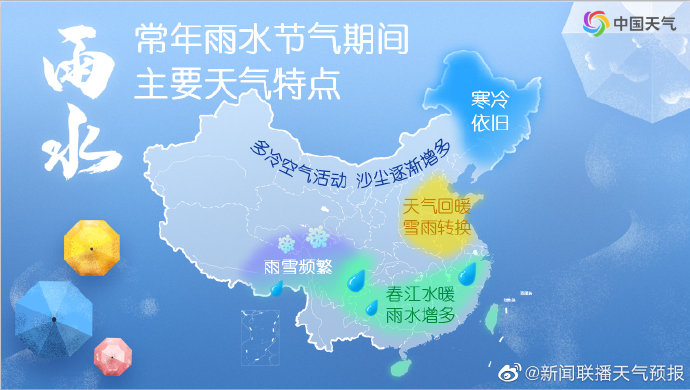 今天全国雨水分布图图片