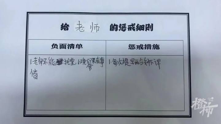 一个班38名同学,有36人被罚抄过课文,有的罚抄过100遍!有孩子反问:“老师拖堂、家长玩手机要不要罚?”-杭州新闻中心-杭州网