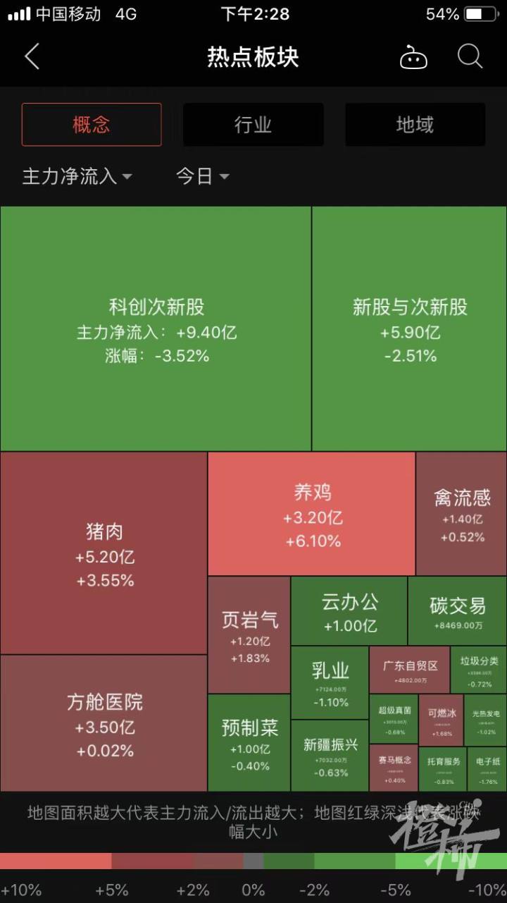 A股失守3000点两市近4000个股下跌-杭州新闻中心-杭州网