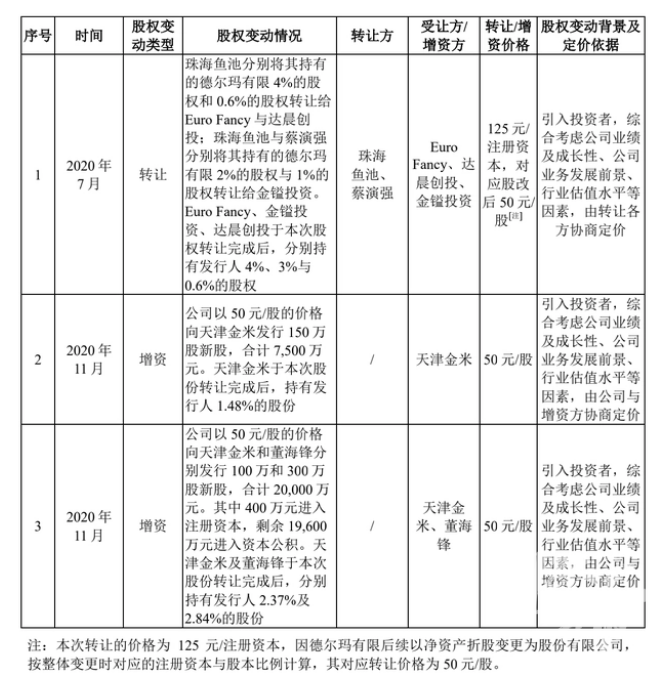 搜狗截图20221116200028.png