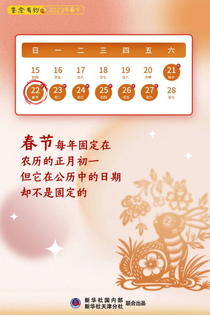 春节是每年农历的正月初一,但它在公历中的日期却不是固定的.