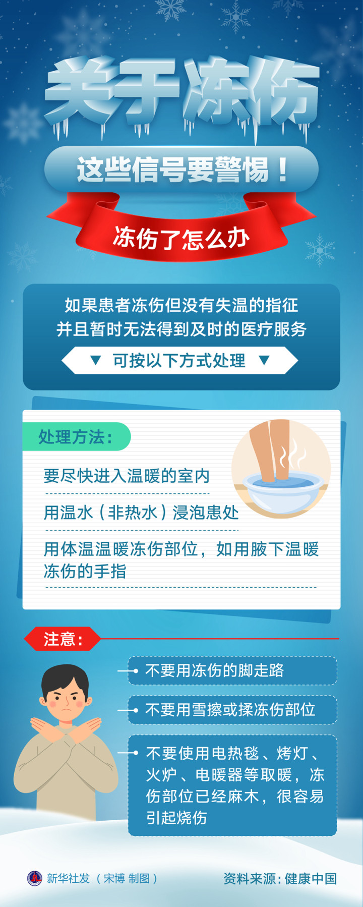 生薑,胡椒等辛辣之物也具有禦寒作用.牛肉,羊肉等禦寒作用也比較好.