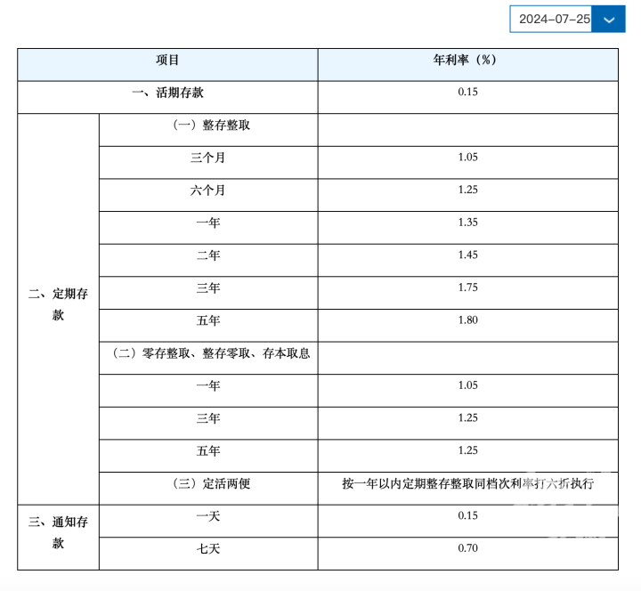 截屏2024-07-25 08.59.44.png