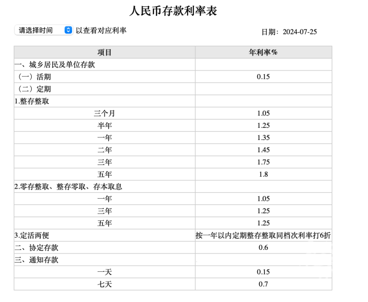 截屏2024-07-25 09.03.05.png