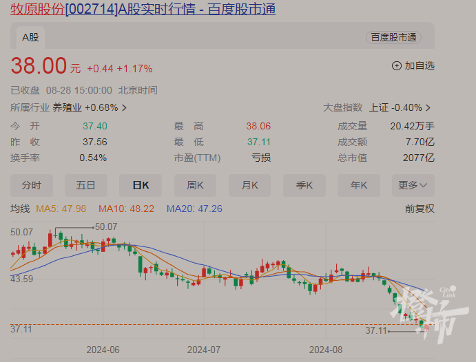 搜狗截图20240828154235.png