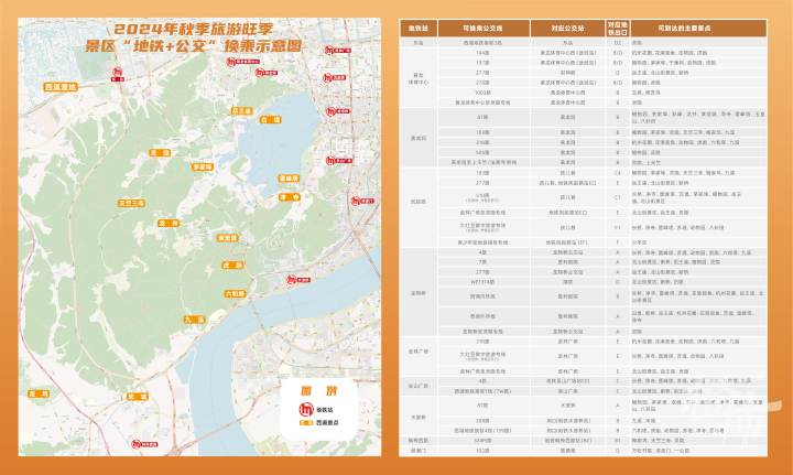 地铁+公交换乘示意图（横版）.jpg