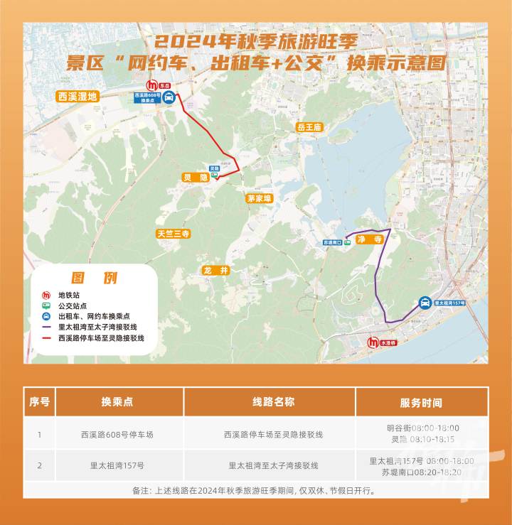 网约车、出租车+公交换乘示意图.jpg