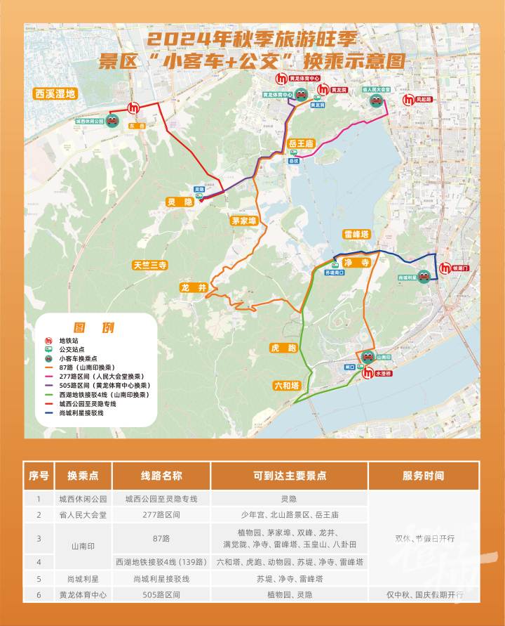 小客车+公交换乘示意图.jpg