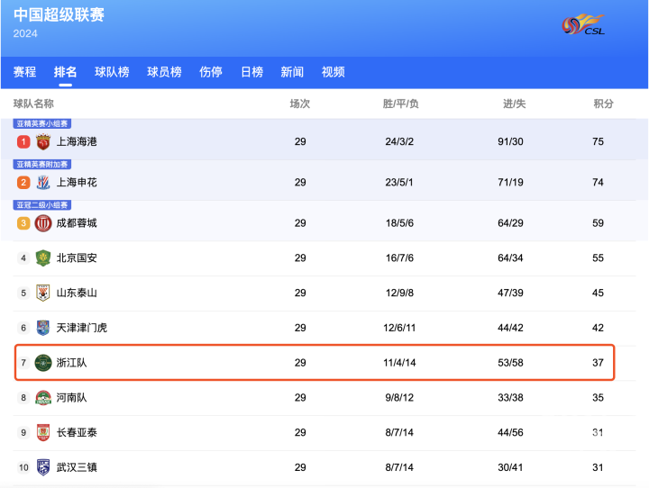 WX20241027-182551@2x.png