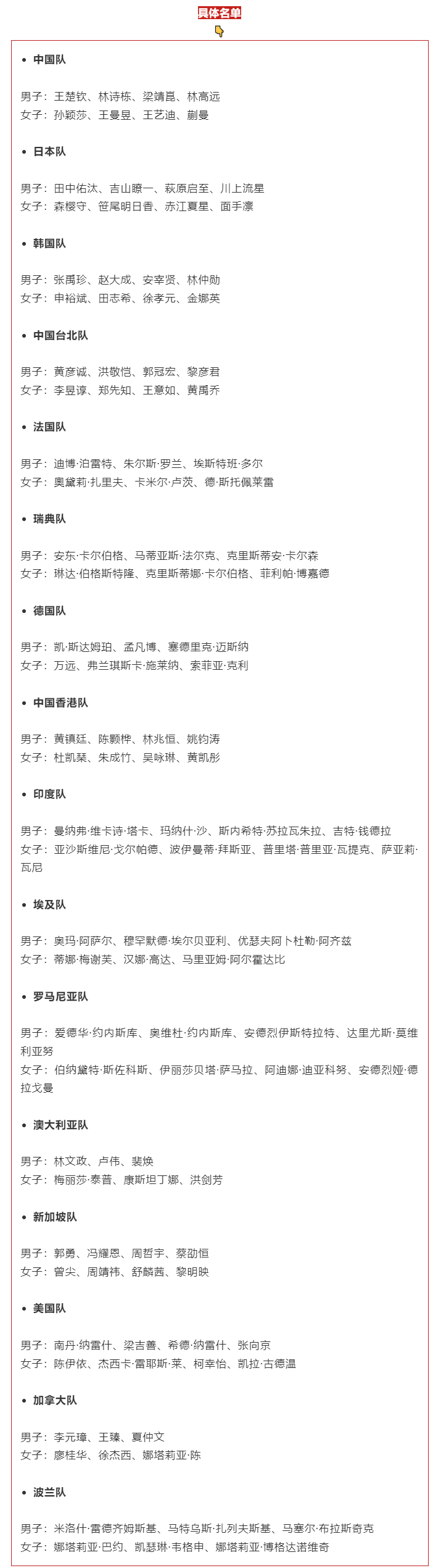 中国队王楚钦、孙颖莎领衔！成都混合团体世界杯参赛球员名单公布→.png