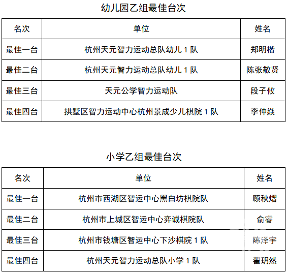 8603e391761cf6add45b5c192a74b1f8.png