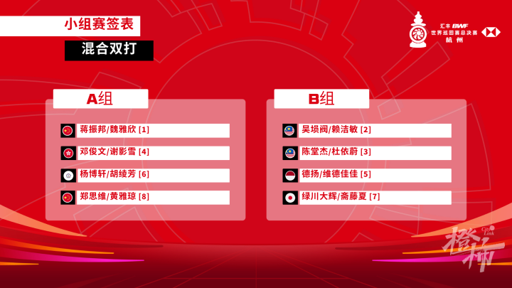 XD_WTF 2024_Group Stage Draw Results_16x9_Chi.png