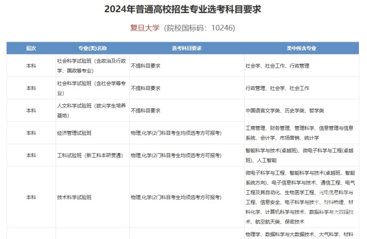 微信截图_20241217183313.png