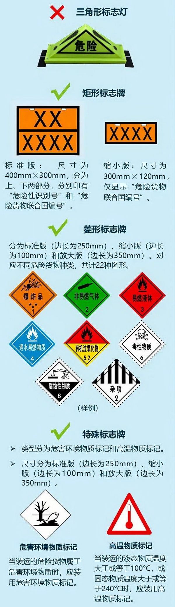 0-5_调整大小