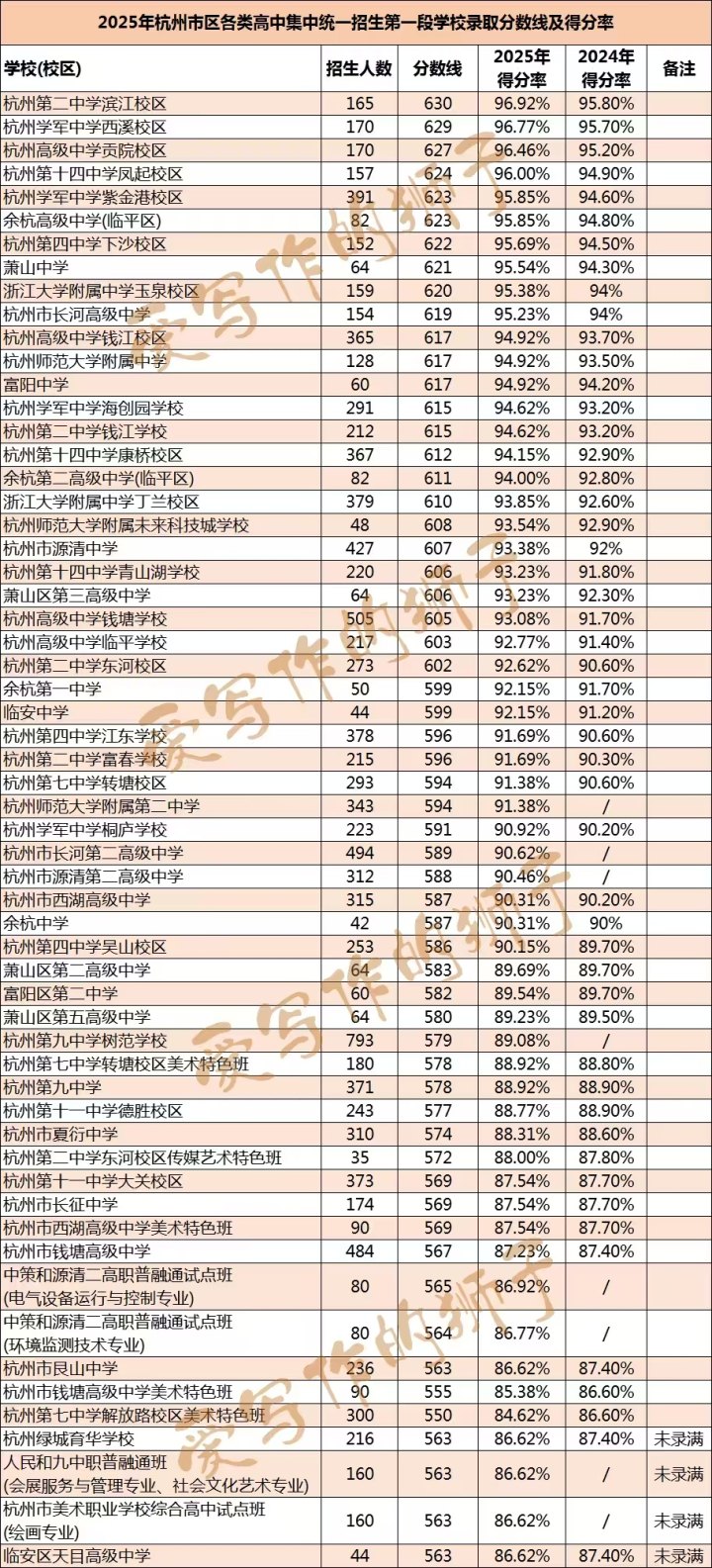 1ff403dd4925ea9868a0536d7807fe0.jpg