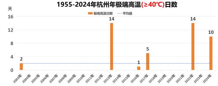 54b1fecf65b8b49f6f6a7d1e87c299f1.png